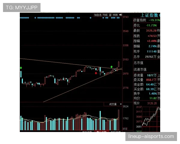 AC米兰进攻推进顺畅但最后一环始终缺失，问题显现对赛季走势形成制约
